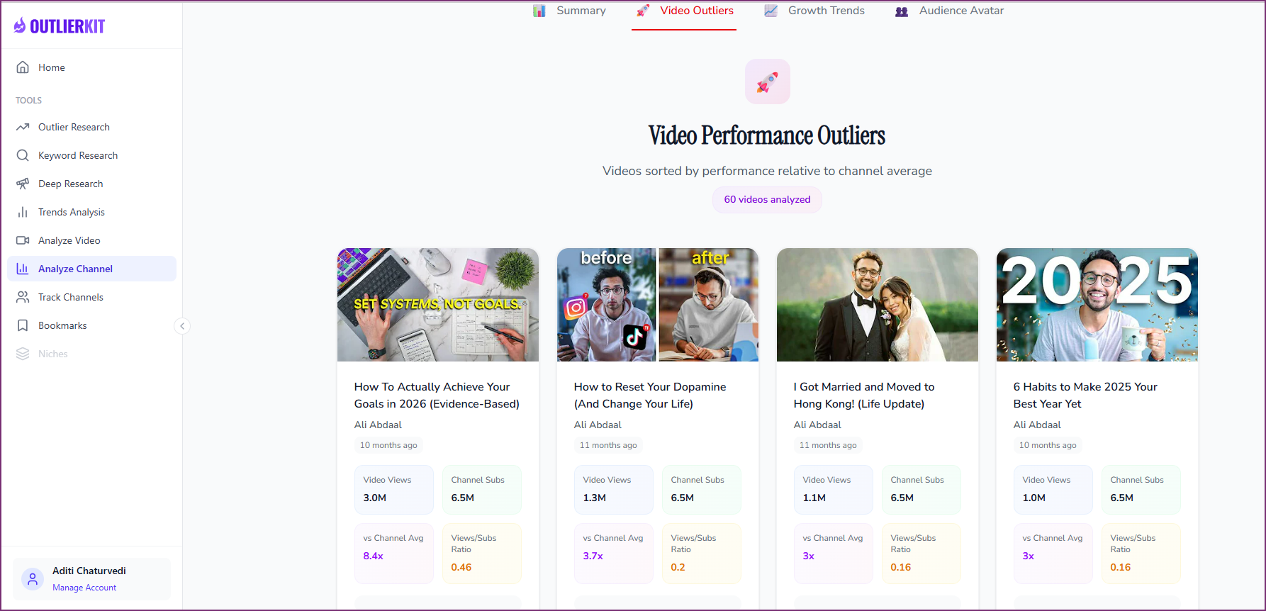 OutlierKit channel analyzer showing a channel's videos ranked by performance against its own average