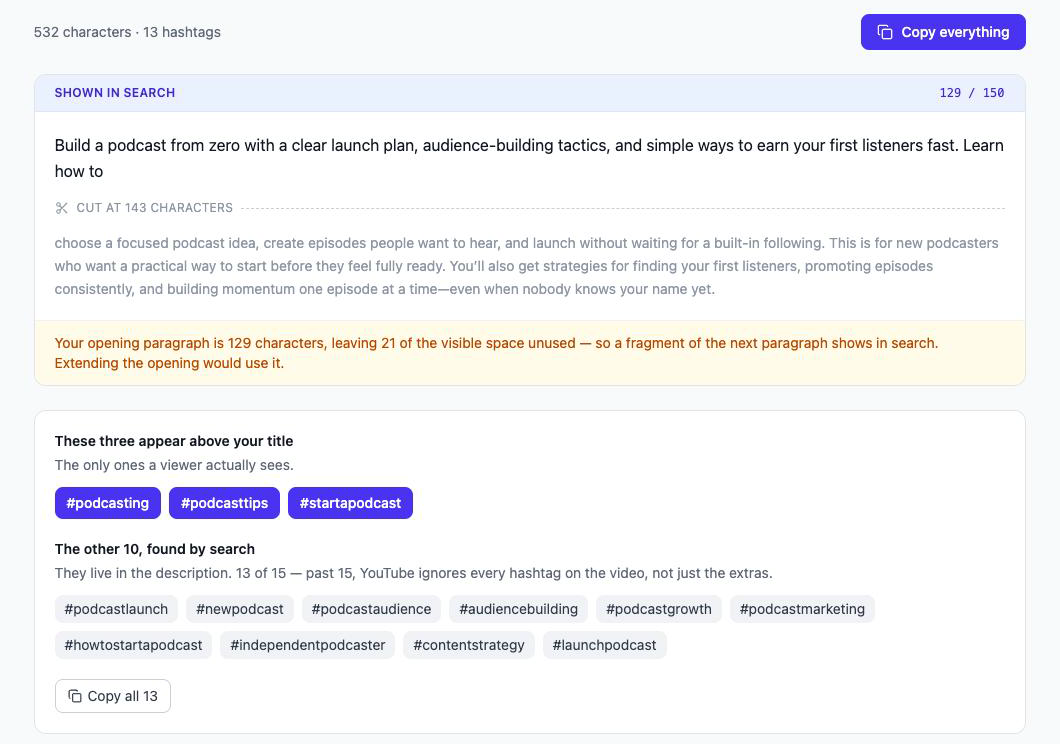 The result screen in the app: an opening marked Shown in search at 129 of 150 characters, a cut line, the rest of the description, a warning about unused space, and 13 hashtags with three marked for above the title.