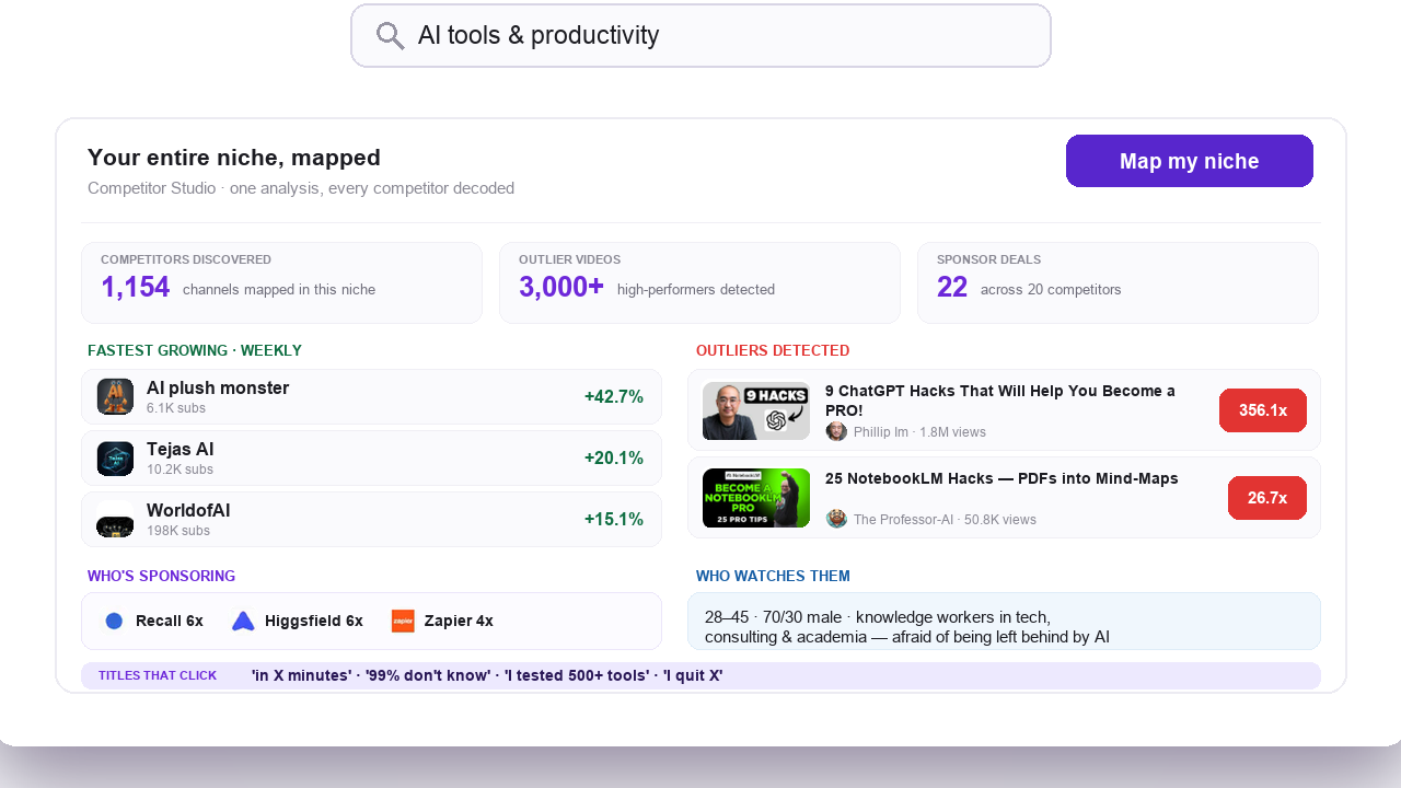 OutlierKit outliers module showing thousands of breakout videos in a B2B niche