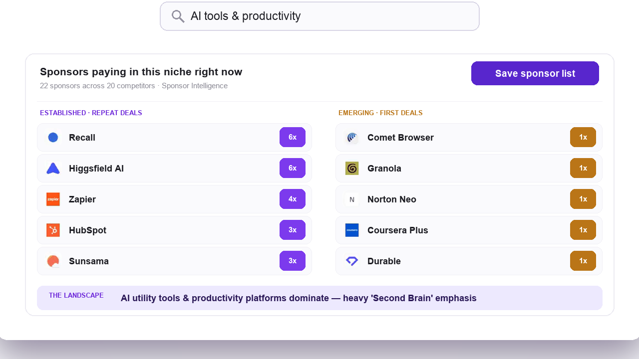 OutlierKit Sponsor Intelligence. Established and emerging sponsors with frequency counts and competitor coverage. The foundation of niche monetization mapping