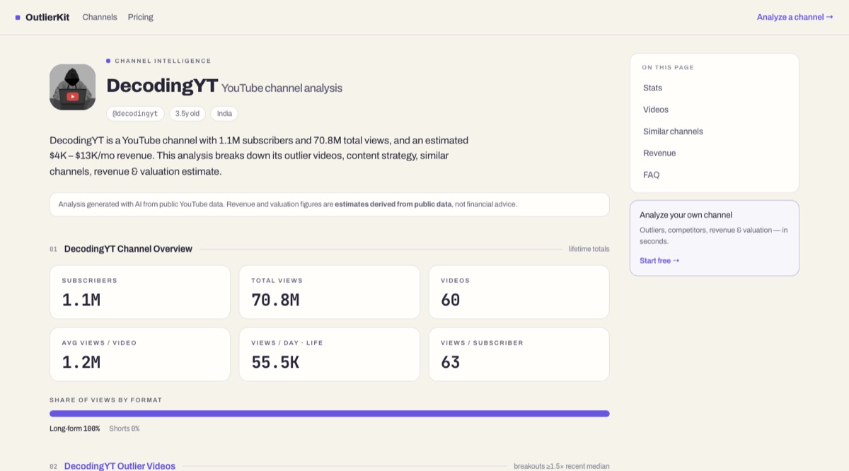 DecodingYT YouTube channel analysis on OutlierKit: subscribers, total views, outlier videos, and revenue estimate