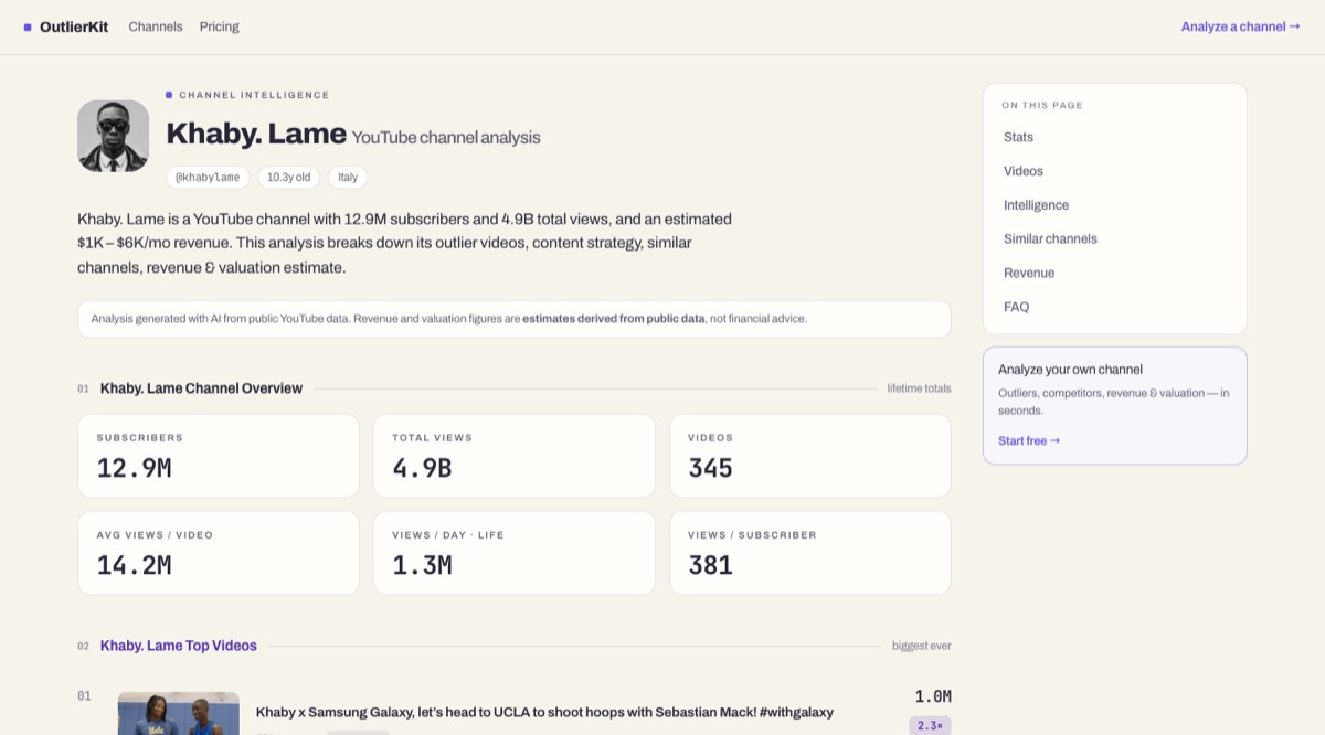 Khaby Lame YouTube channel analysis on OutlierKit: subscribers, total views, outlier videos, and revenue estimate