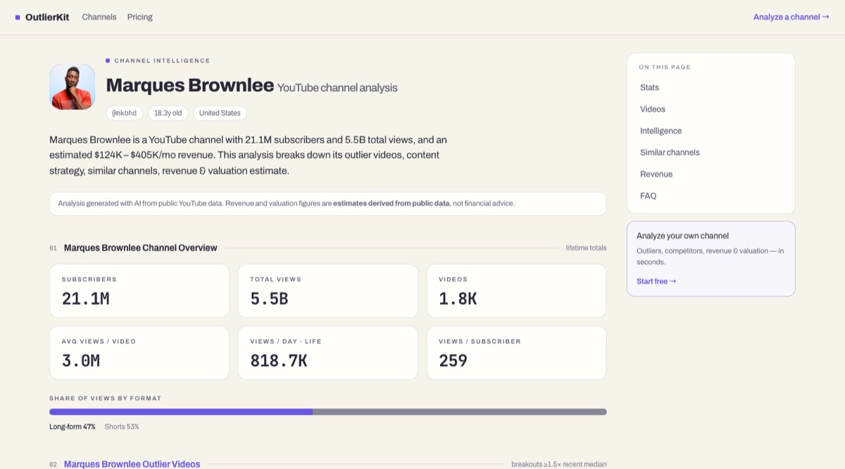 MKBHD YouTube channel analysis on OutlierKit: subscribers, total views, outlier videos, and revenue estimate