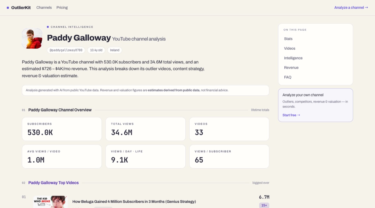 Paddy Galloway YouTube channel analysis on OutlierKit: subscribers, total views, outlier videos, and revenue estimate