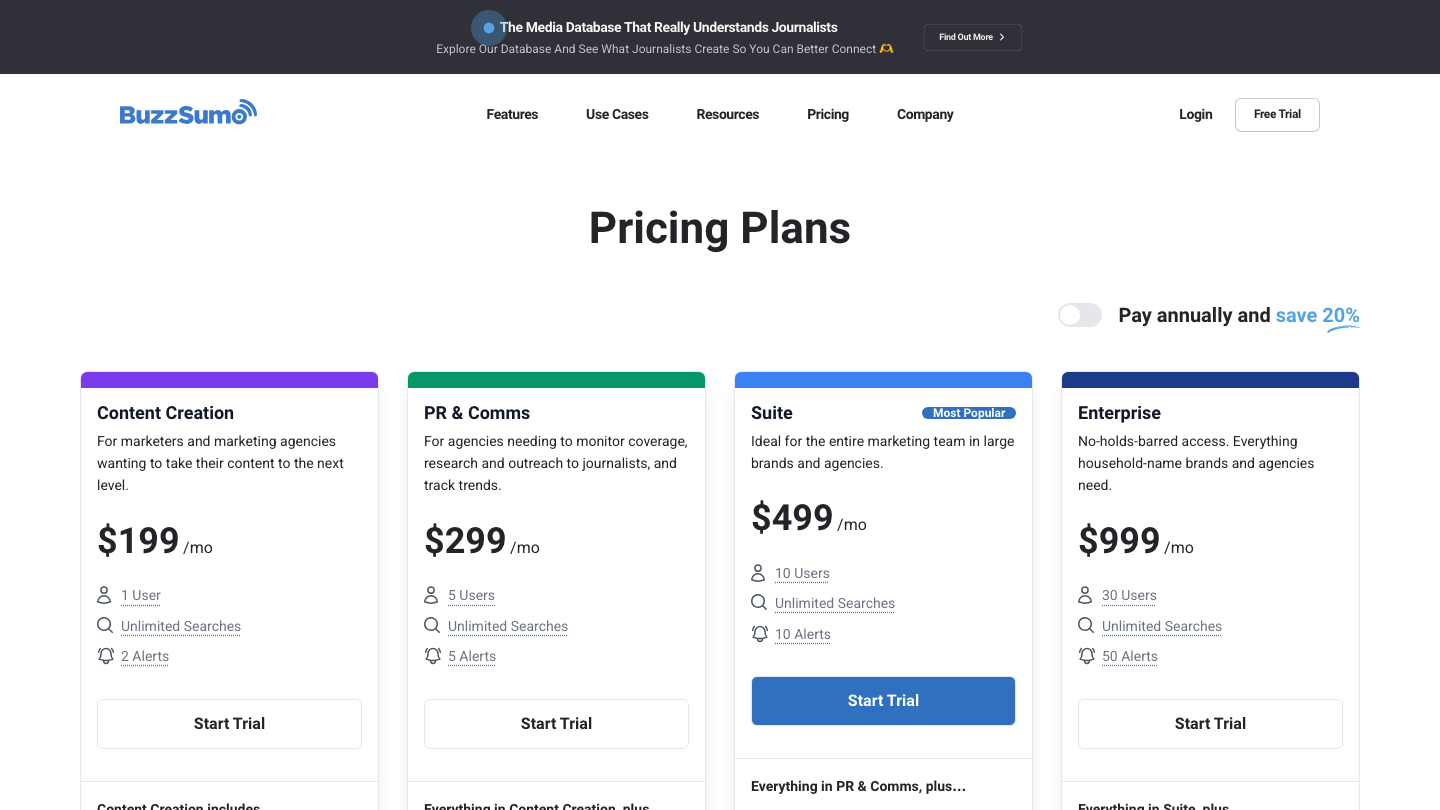 BuzzSumo dashboard screenshot
