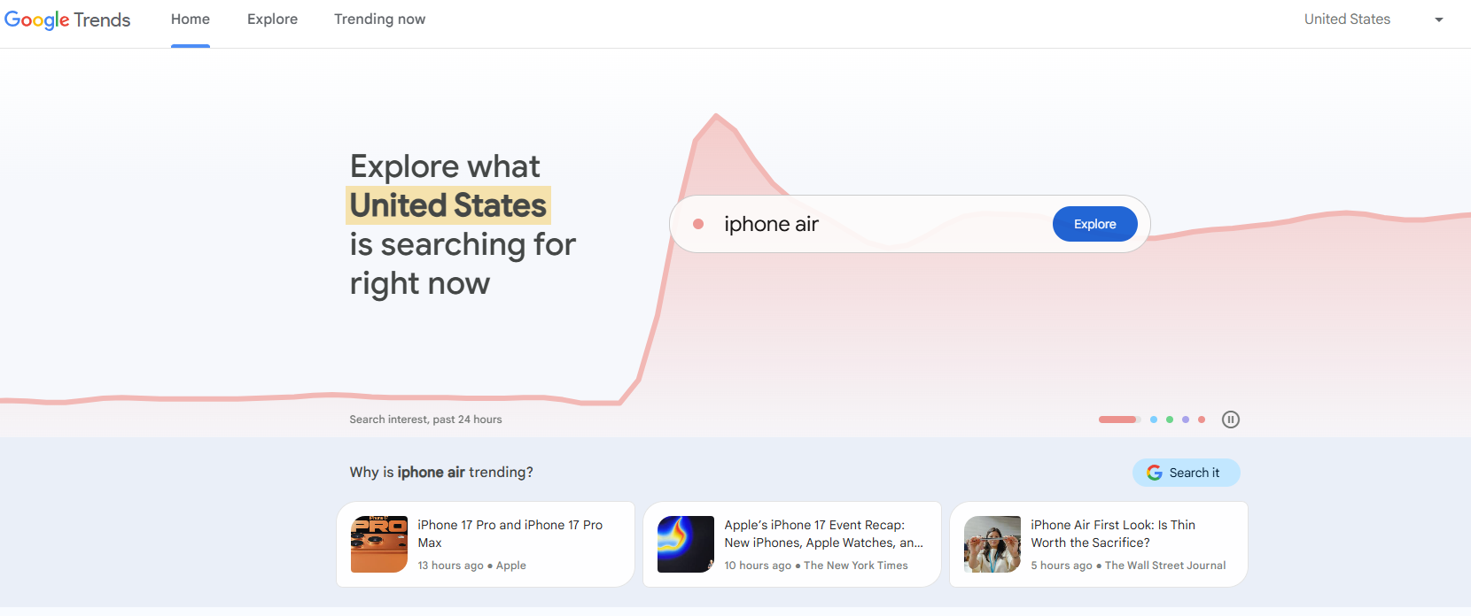Google Trends dashboard screenshot