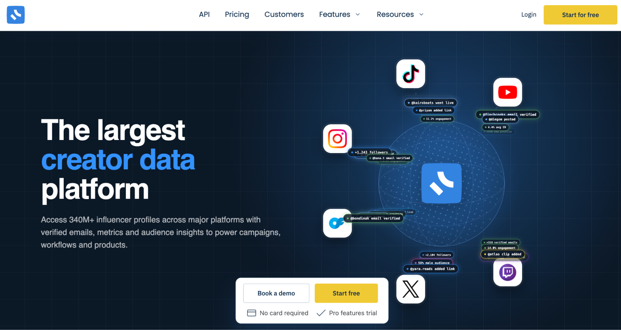 Influencers.club dashboard screenshot