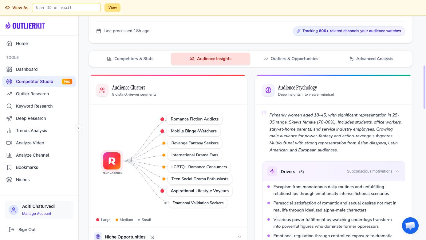 Competitor Studio audience clusters map for ReelShort showing 8 distinct viewer segments