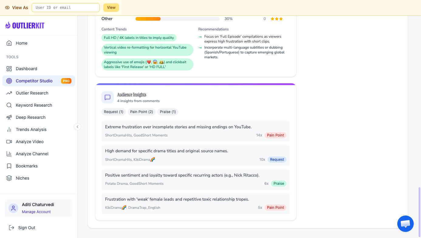 Competitor Studio expanded audience insight view for ReelShort