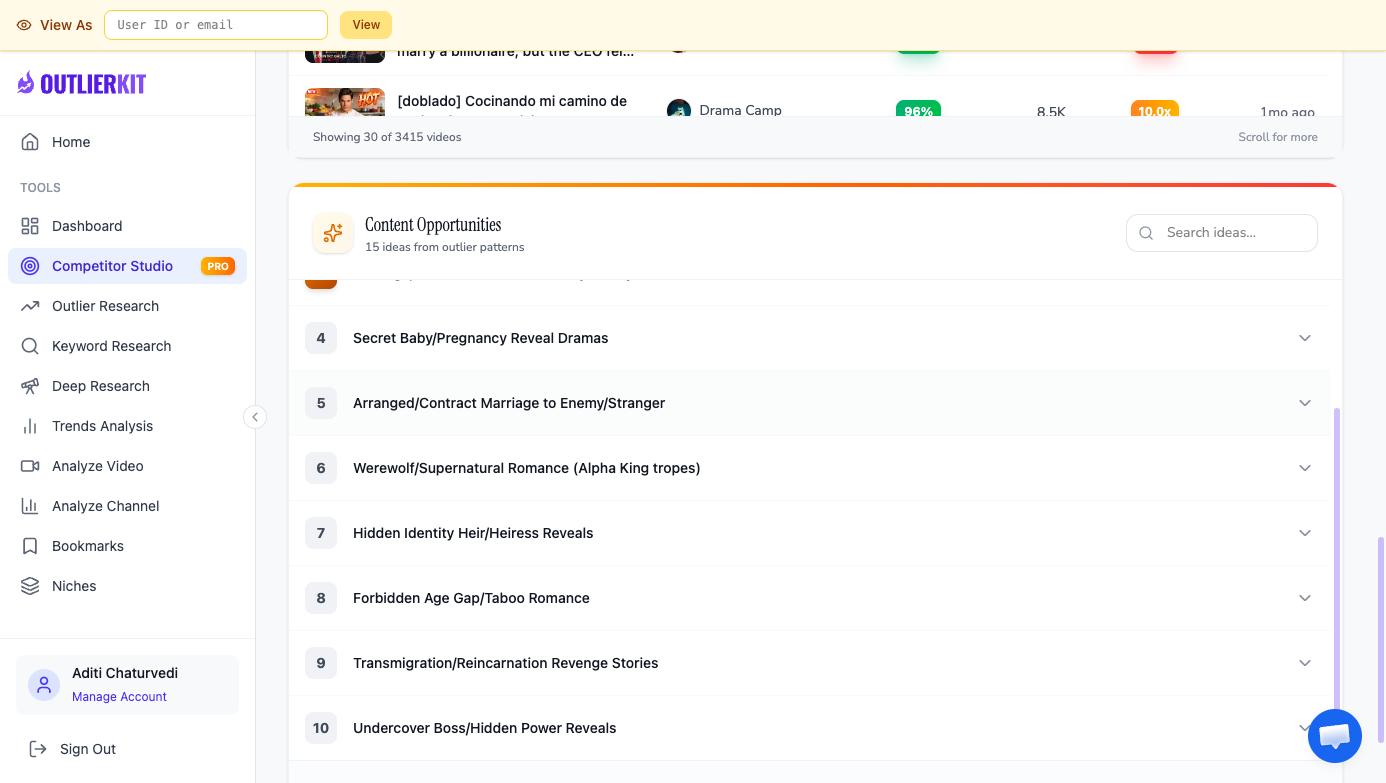 OutlierKit Competitor Studio content-opportunity map for ReelShort showing demand-supply imbalance across micro drama lanes