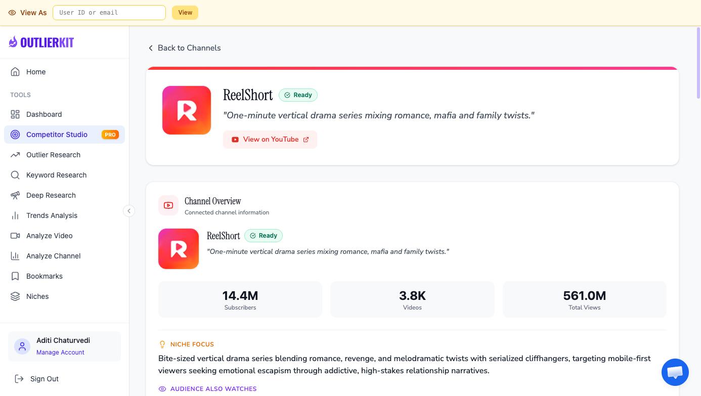 Competitor Studio channel overview for ReelShort — 14.4M subscribers, 3.8K videos, 561M total views