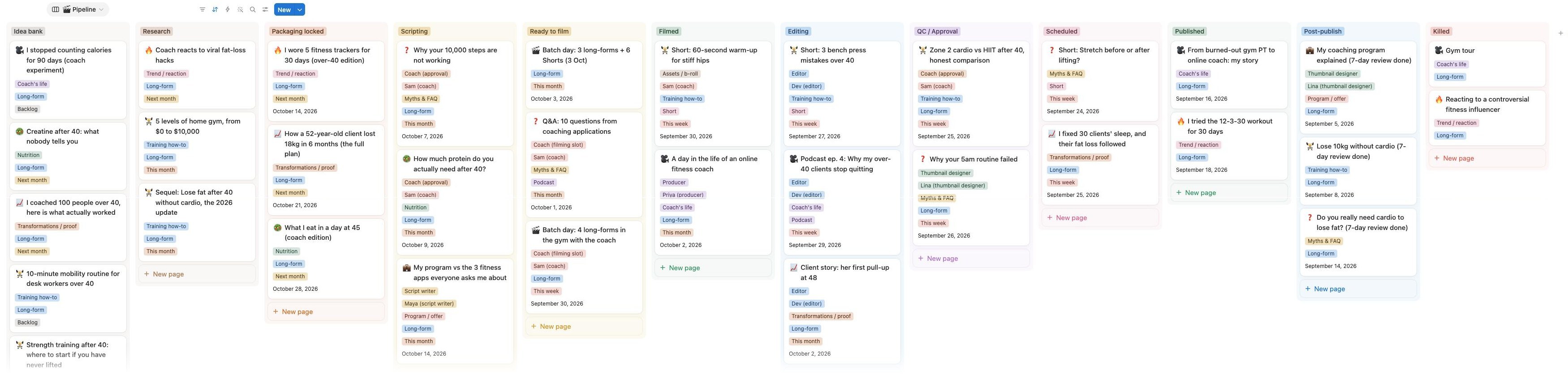 Notion board screenshot showing all 12 columns in order: Idea bank, Research, Packaging locked, Scripting, Ready to film, Filmed, Editing, QC / Approval, Scheduled, Published, Post-publish and Killed.