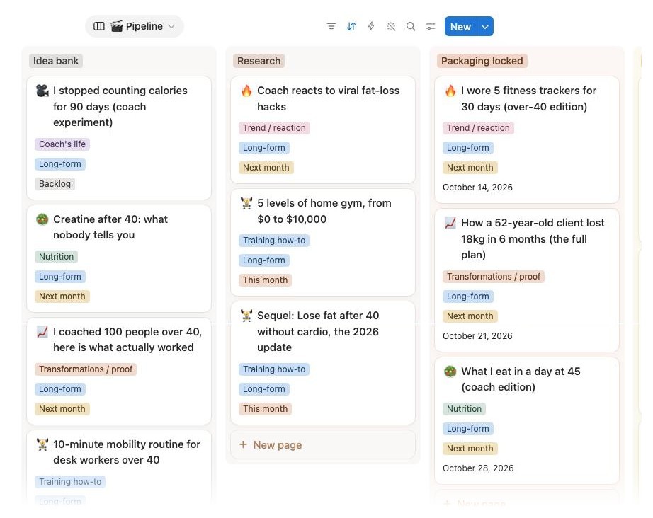 Notion board screenshot showing the Idea bank, Research and Packaging locked columns. Each card has a video title and colored tags for pillar, format and publish window. Cards in Packaging locked also show a target publish date.