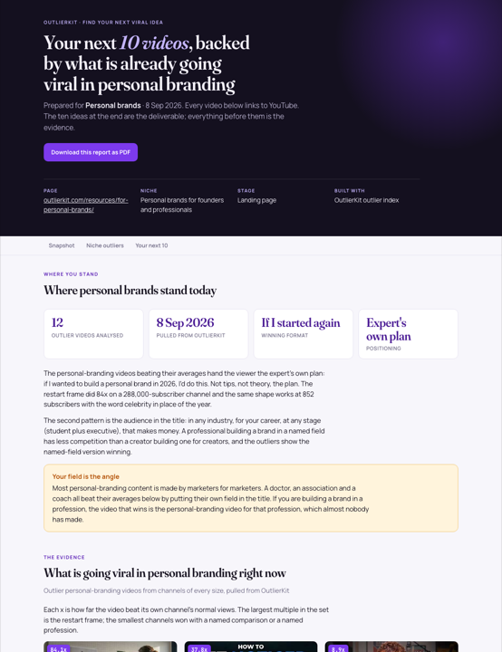 First page of the viral ideas report for personal brands