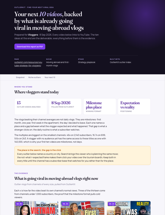 First page of the viral ideas report for vloggers